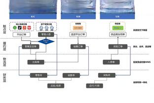 18luck新利下载ios截图1